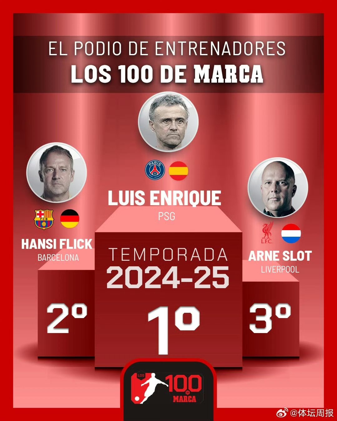 kaiyun荷甲赛后再迎强敌，罗马调整名单，主帅态度：悬念犹存，医务组通报恢复的简单介绍